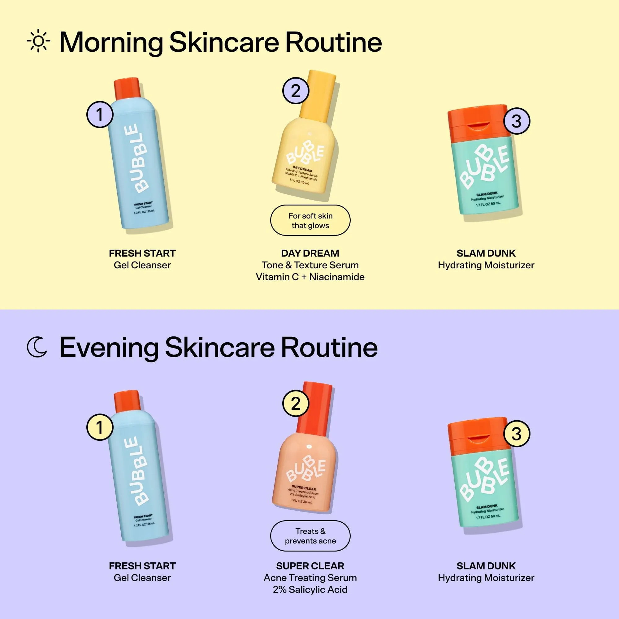 Bubble Skincare Slam Dunk Hydrating Face Moisturizer, For Normal to Dry Skin