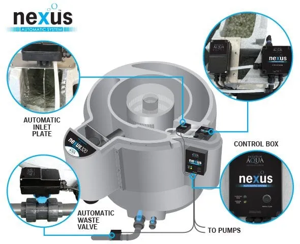Evolution Aqua Nexus Automatic GRAVITY SET UP (300 body)