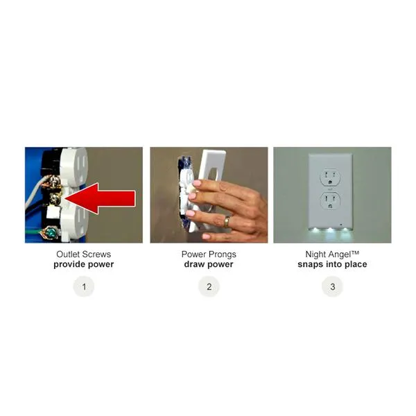 LED Wall-Outlet Coverplate With Built-In Light Sensor - No Batteries Required!