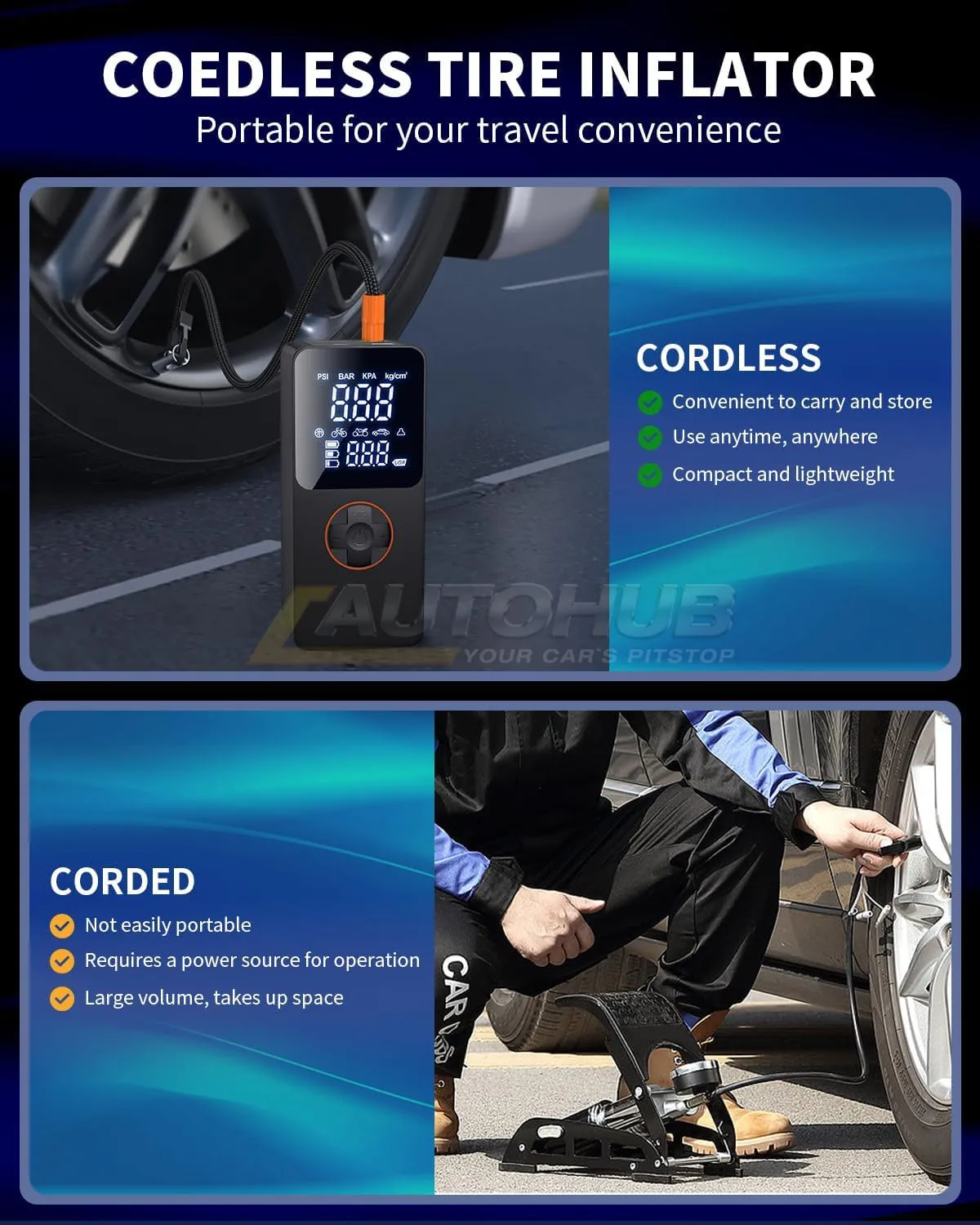 Portable Digital Air Compressor Tire Inflator -150PSI ,20000mAh Battery