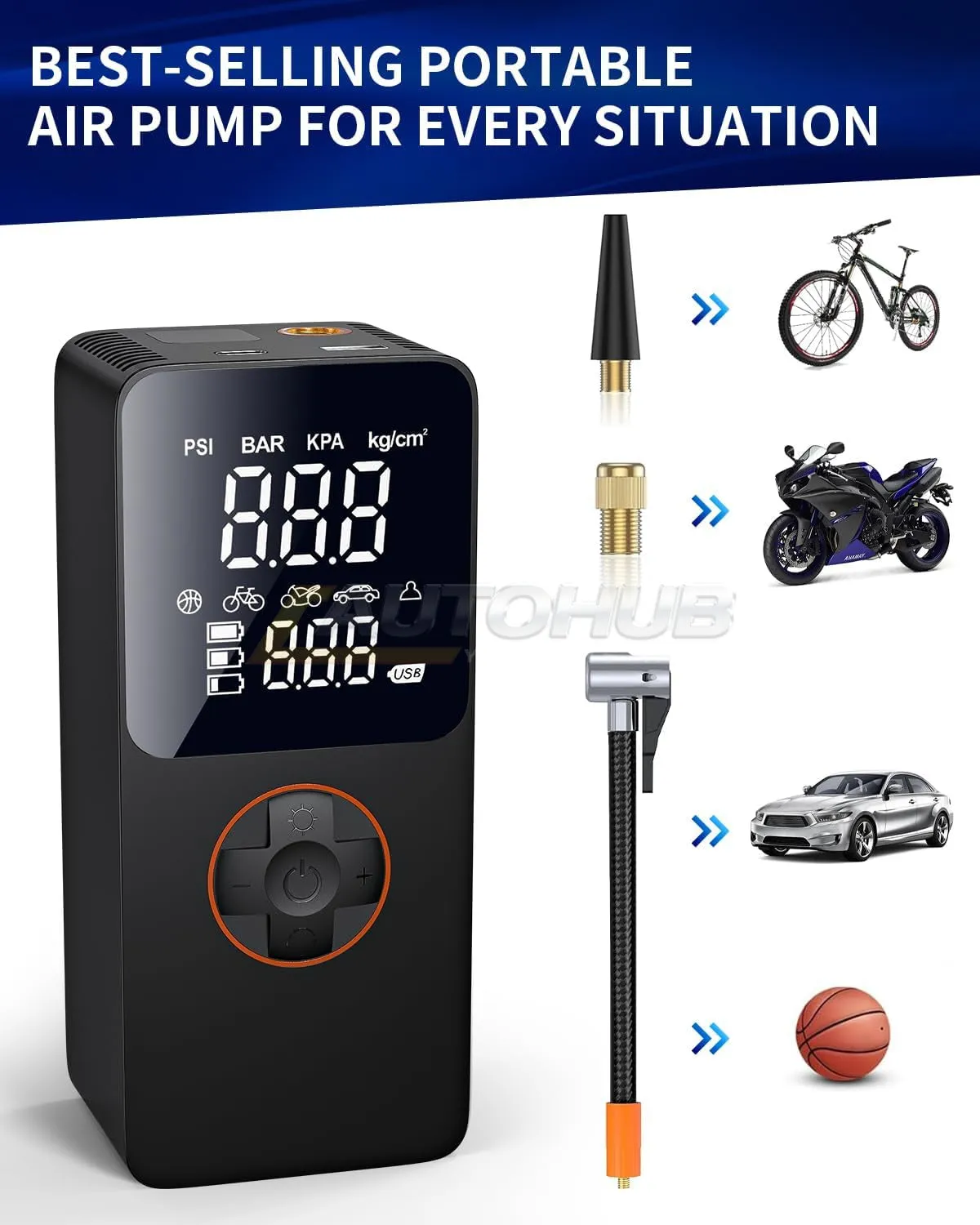 Portable Digital Air Compressor Tire Inflator -150PSI ,20000mAh Battery