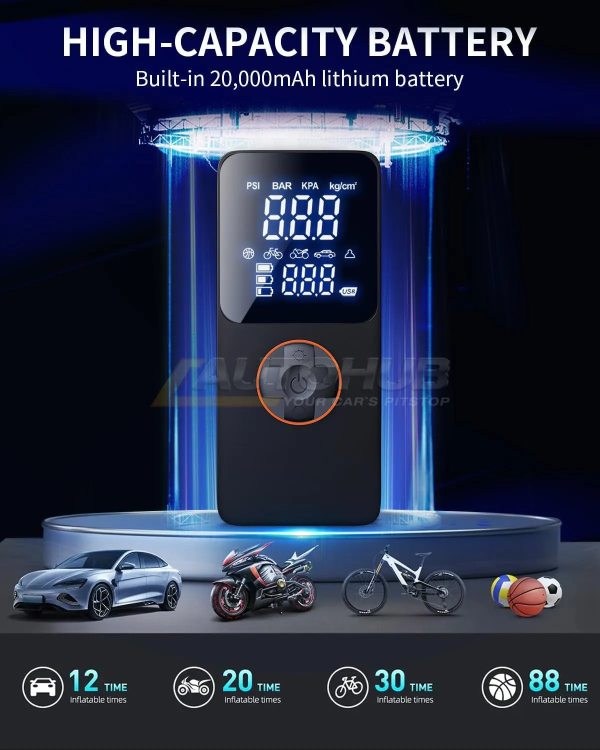 Portable Digital Air Compressor Tire Inflator -150PSI ,20000mAh Battery