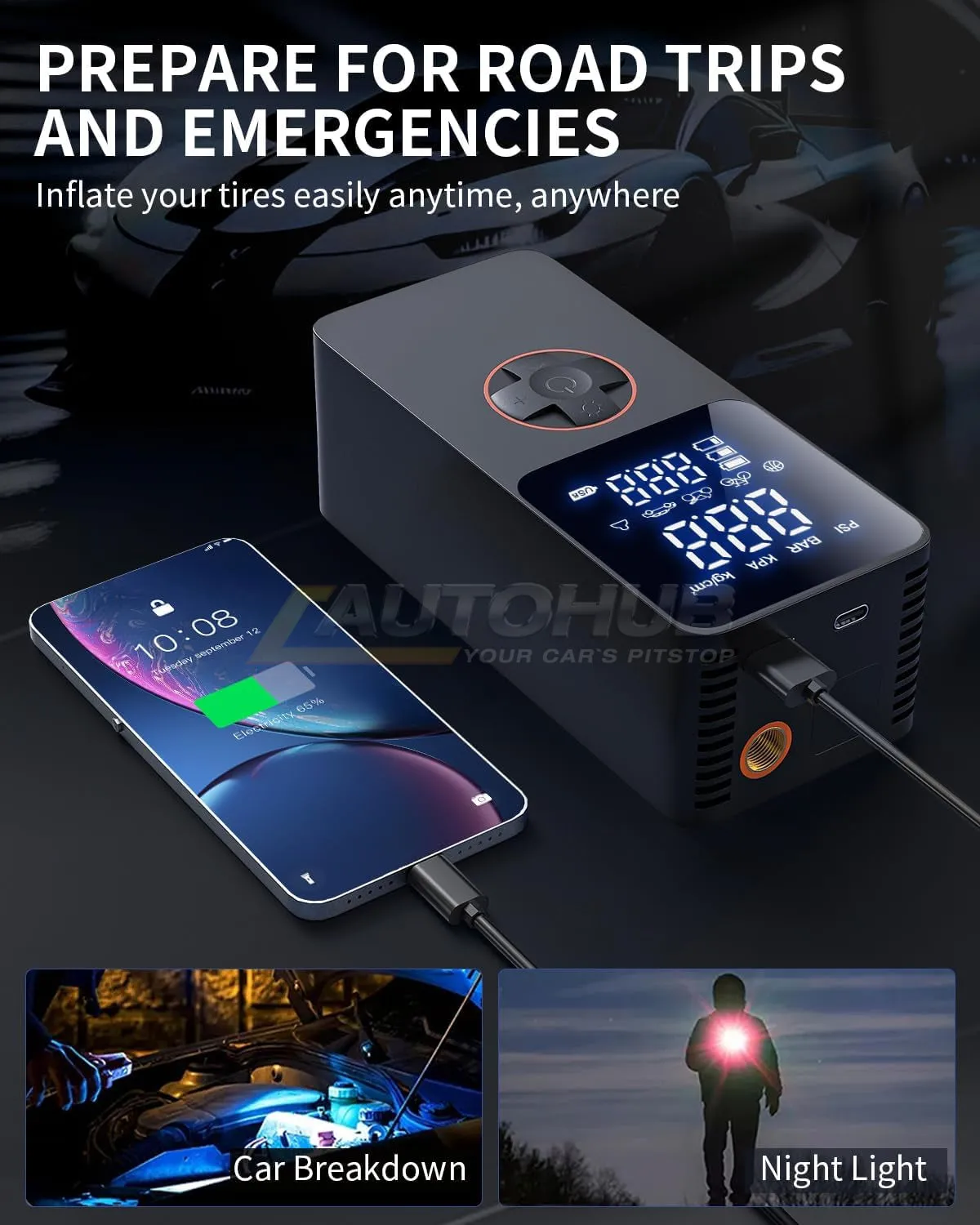 Portable Digital Air Compressor Tire Inflator -150PSI ,20000mAh Battery