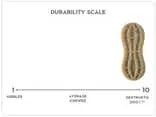 Sodapup Peanut Ultra Durable Nylon Dog Chew Toy for Aggressive Chewers