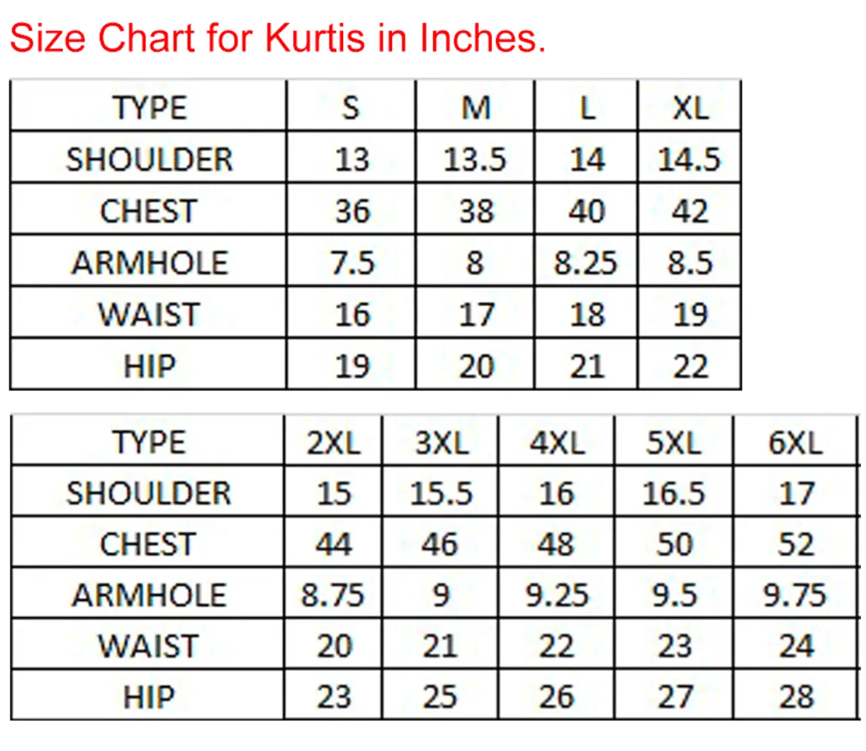 Straight Cut Digital Print Kurta With Digital Khadi Print Stylish Palazzo(Set)..